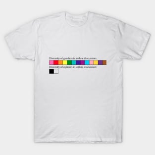 Gender diversity T-Shirt